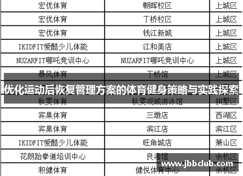 优化运动后恢复管理方案的体育健身策略与实践探索